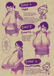 breasts expansion comic by Degenerate - Absurd Breast Scale